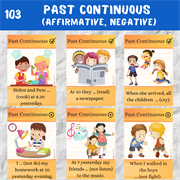 Past Continuous (Affirmative and Negative) 0103